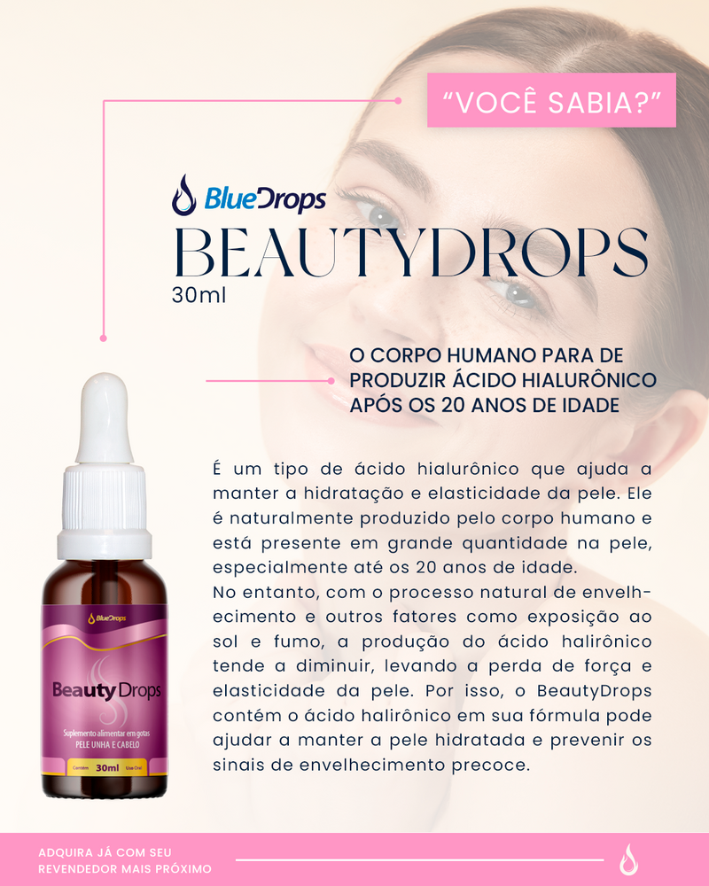 Beauty Drops